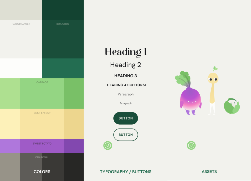 design branding