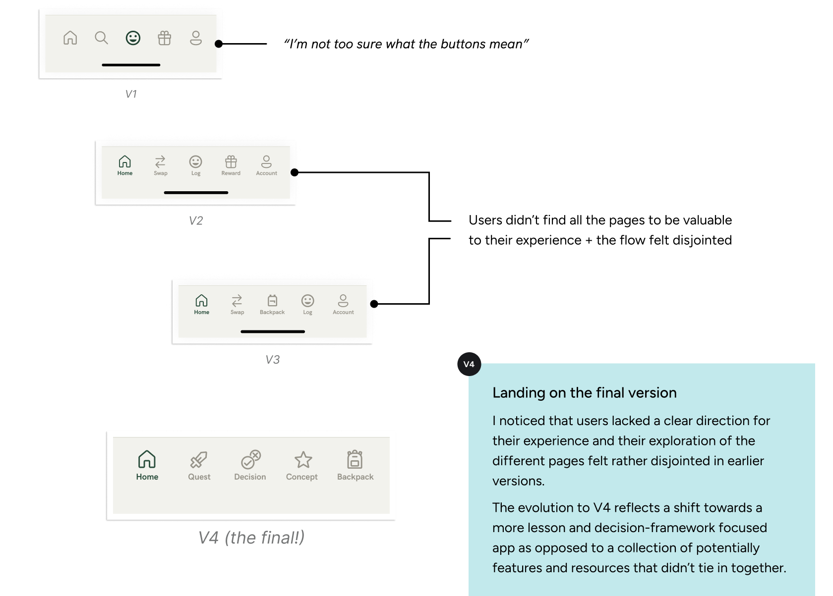 design the nav bar