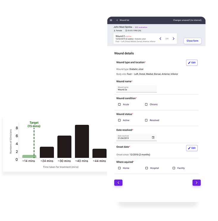 Testing 01 result
